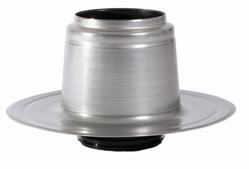 PLATDAKONTLUCHTING 90MM / 100MM DUBBELWANDING