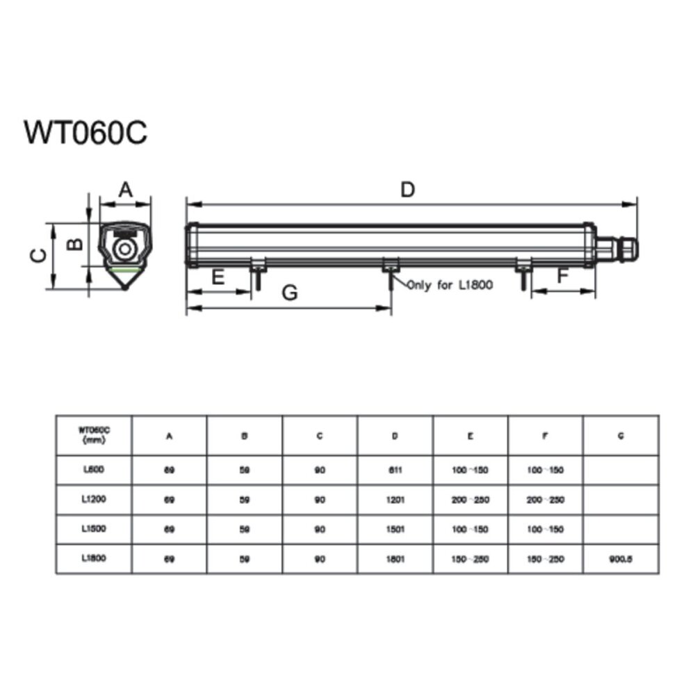 LEDINAIR LED ARMATUUR 1501MM