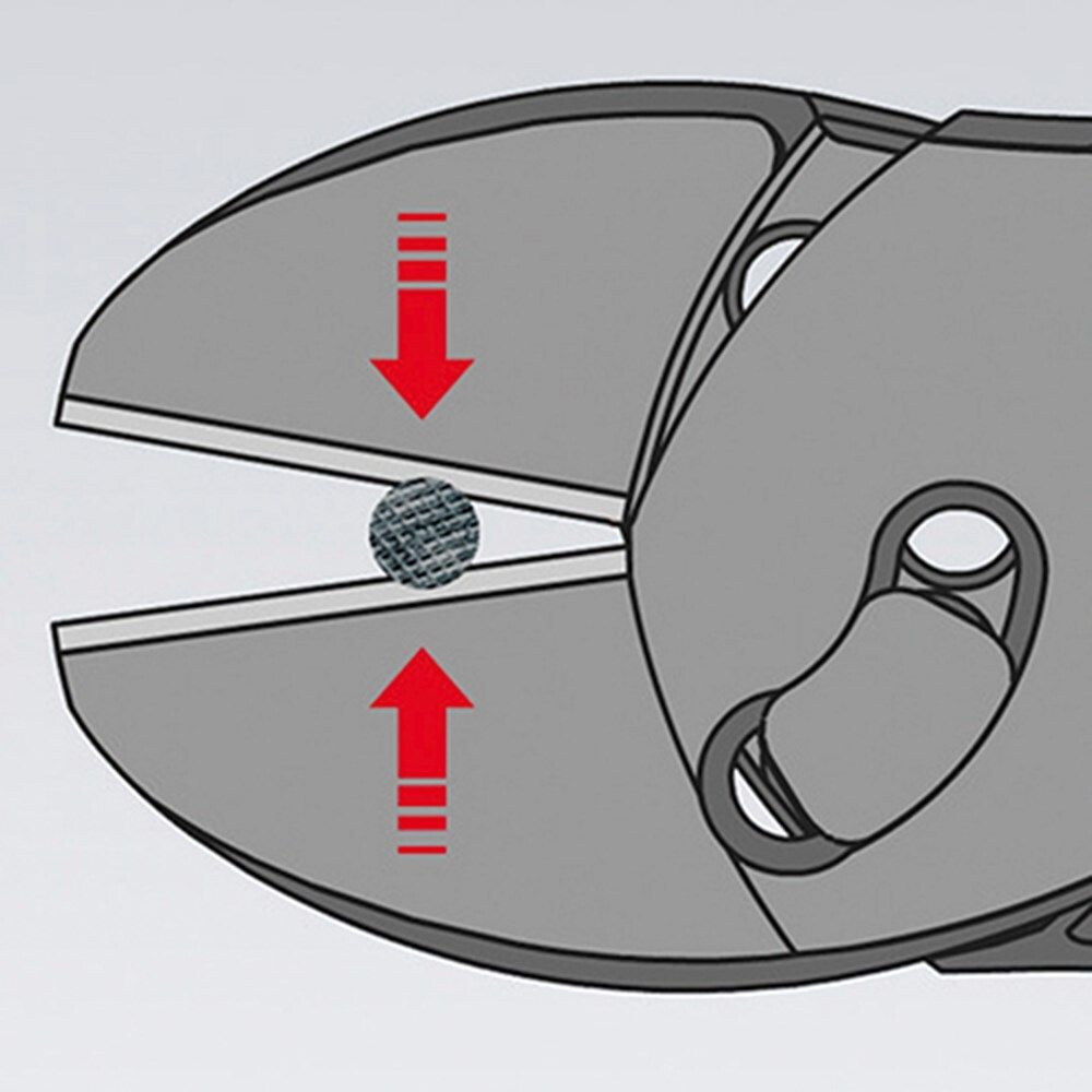 KRACHT-ZIJSNIJTANG TWINFORCE 180MM