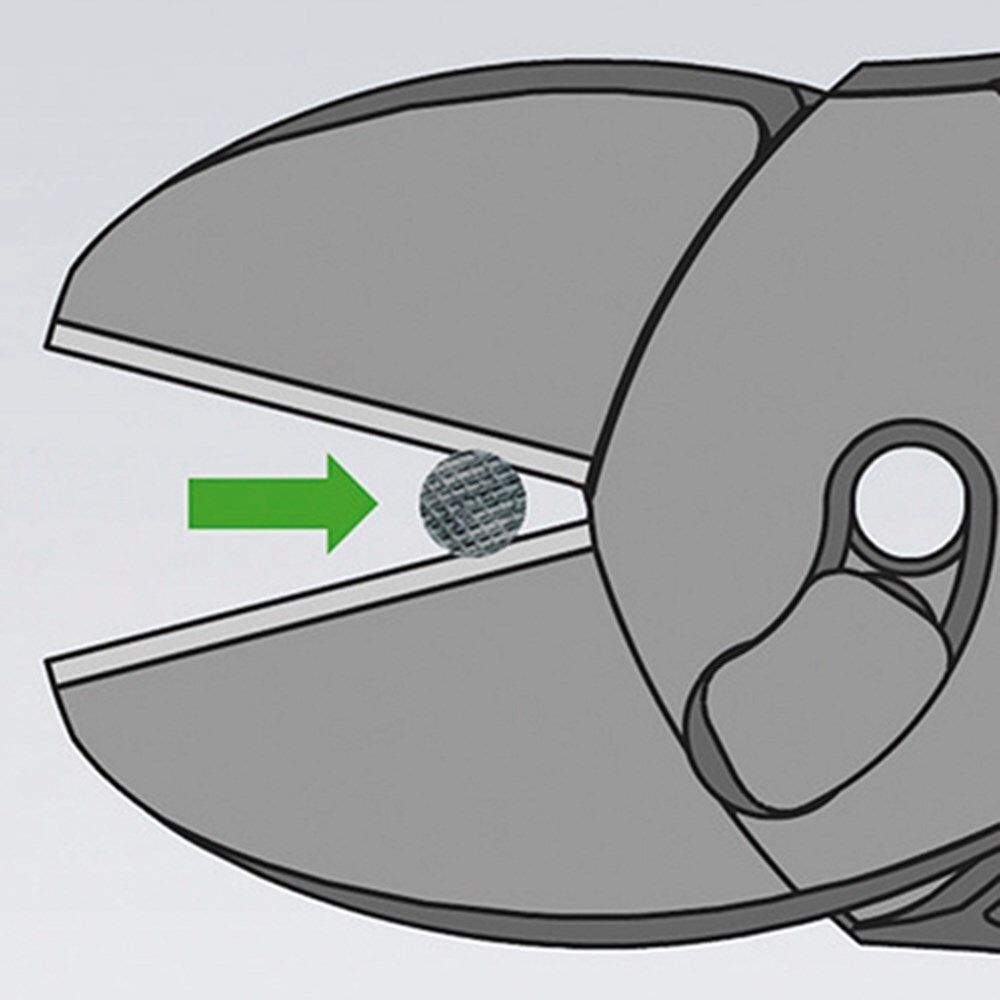 KRACHT-ZIJSNIJTANG TWINFORCE 180MM