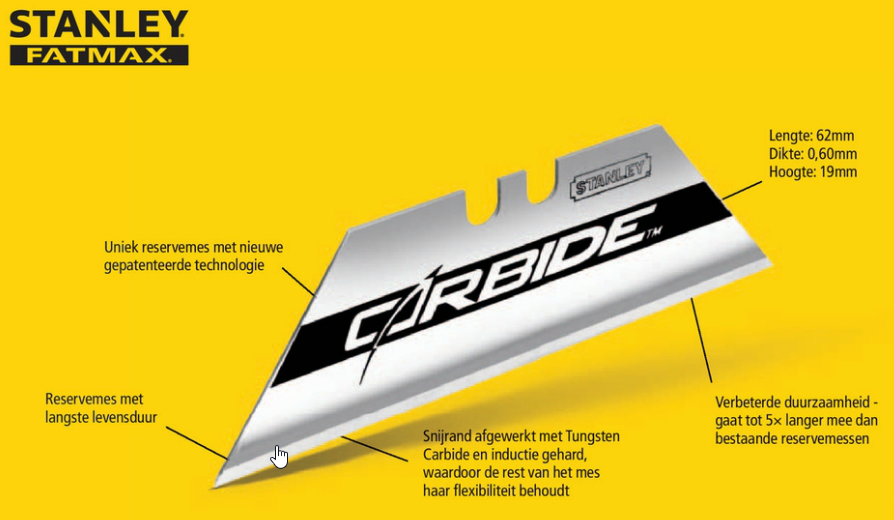 CARBIDE RESERVEMES (10ST)