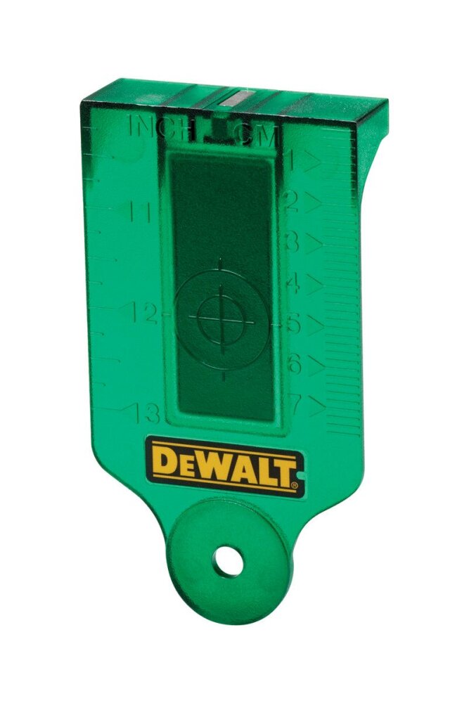 RICHTKAART GROEN