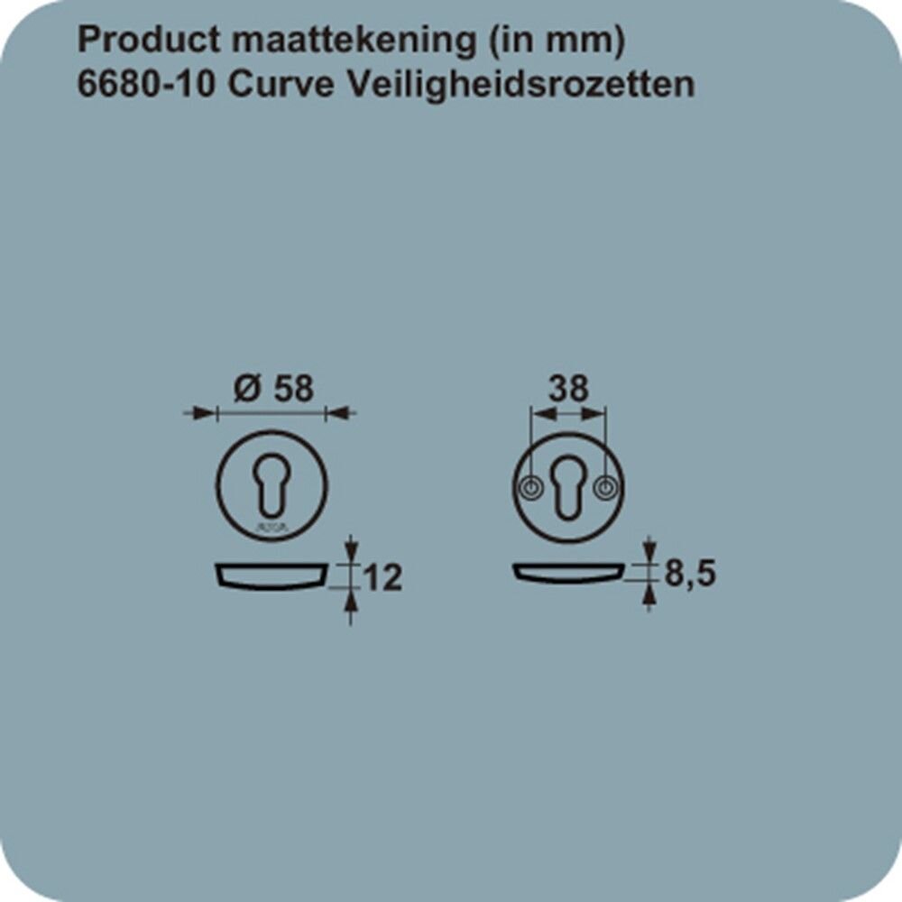 VEILIGH. ROZET ROND F1