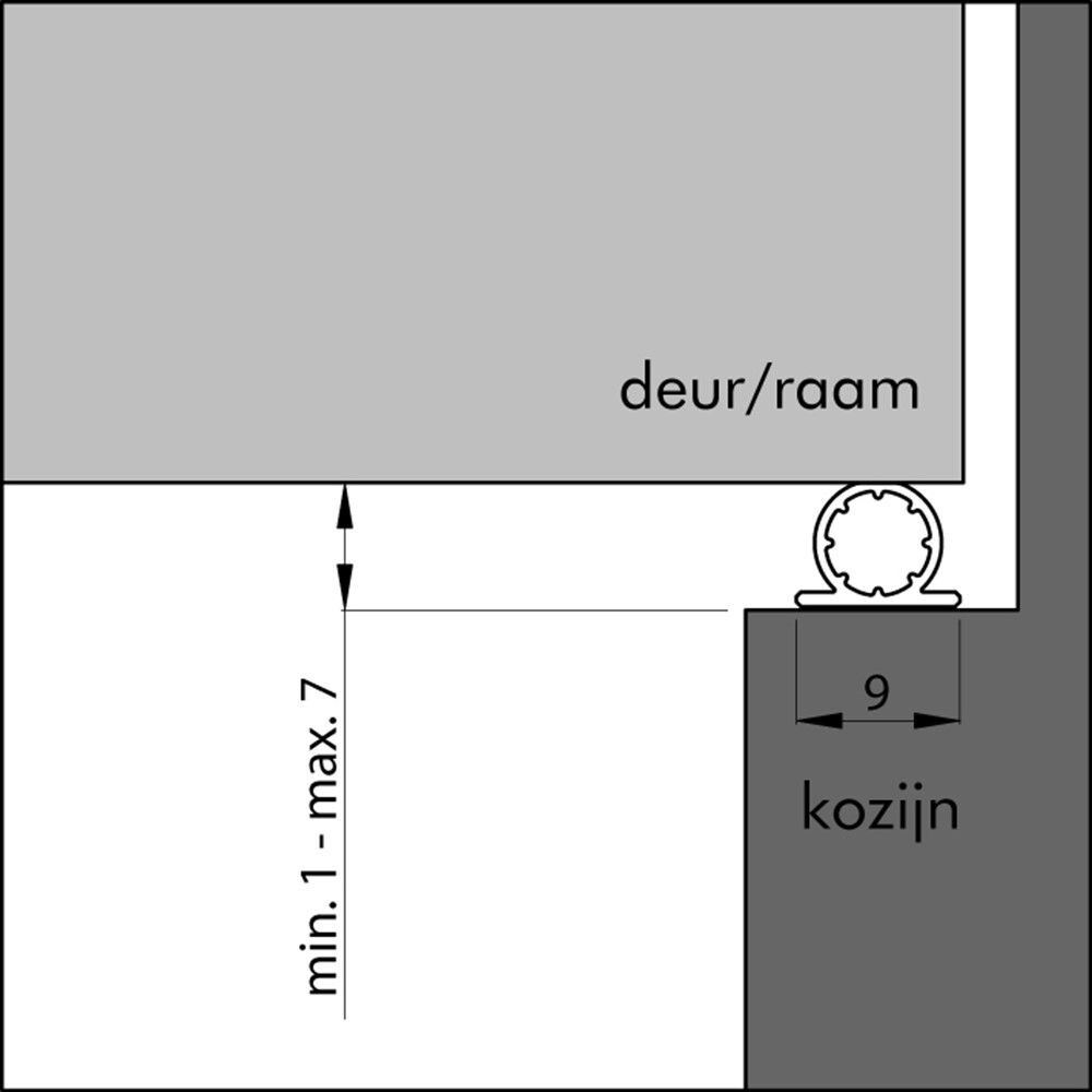 INBOUWPROFIEL ZELFKLEVEND UNIVERSEEL WIT