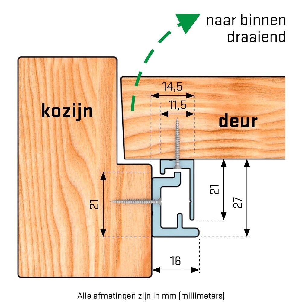 ANTI-INBRAAKSTRIP STYLE BINNENDRAAIEND 2150MM BLANK