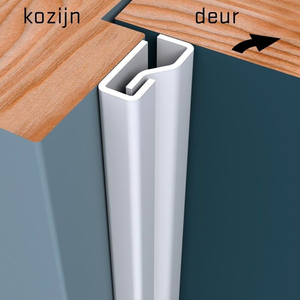 ANTI-INBRAAKSTRIP PLUS BINNENDRAAIEND 1500MM WIT