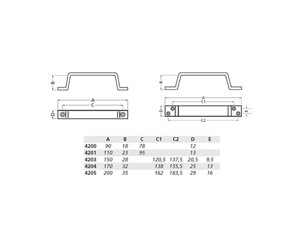HANDGREEP 110MM ZWART 4201-18E