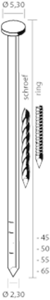 NAGEL OP ROL 2,5 X 50MM BL/GL