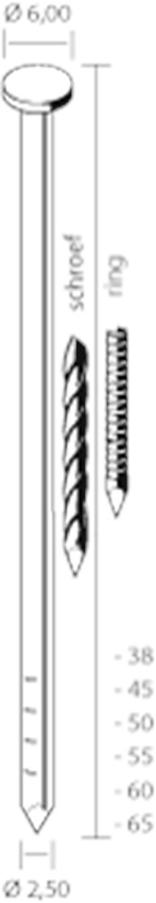 NAGEL OP ROL 2,5 X 65MM VZ/R