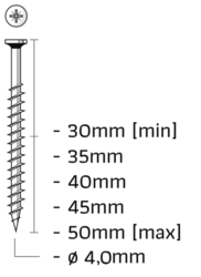 SPAANPLAATSCHROEVEN STRIP 40MM