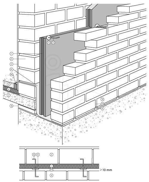 PIR SPOUWPLAAT EUROWALL 600 X 1200 X 70MM