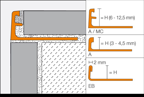 JOLLY-AC PROF A125BW/300 ZUIVER WIT