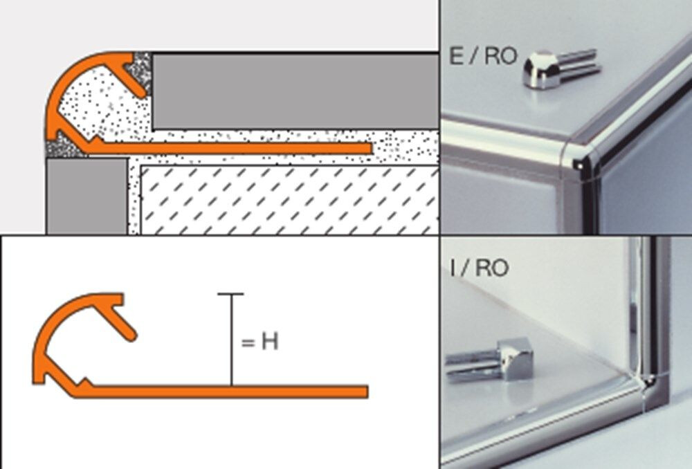 RONDEC ACG PR RO80ACG/300 ALU CHROOM GLANS
